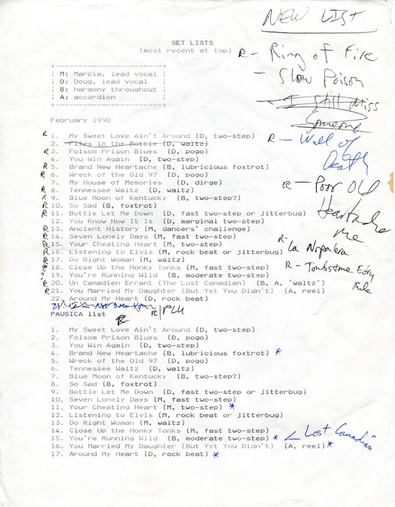 An early Cowlix songlist. Hubley Archives.